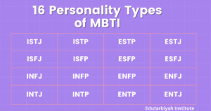 16 personality types