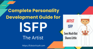 ISFP Personality type