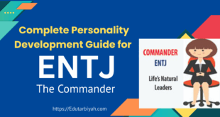 ENTJ Personality Type