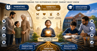 Parenting vs Tarbiyah