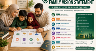 Family vision maker