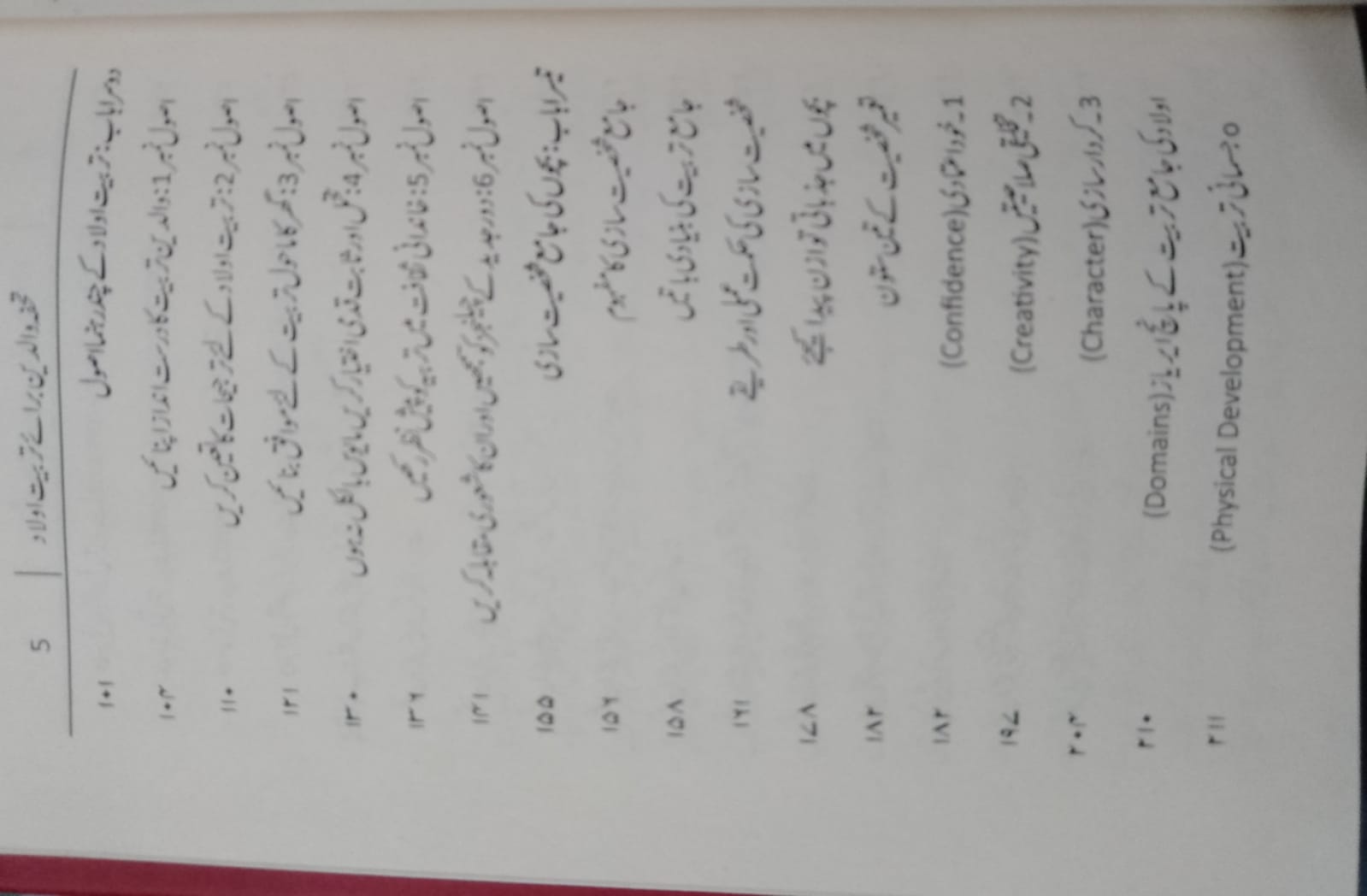 Tohfa e Waldain Baray Tarbiyat e Olad - Image 8